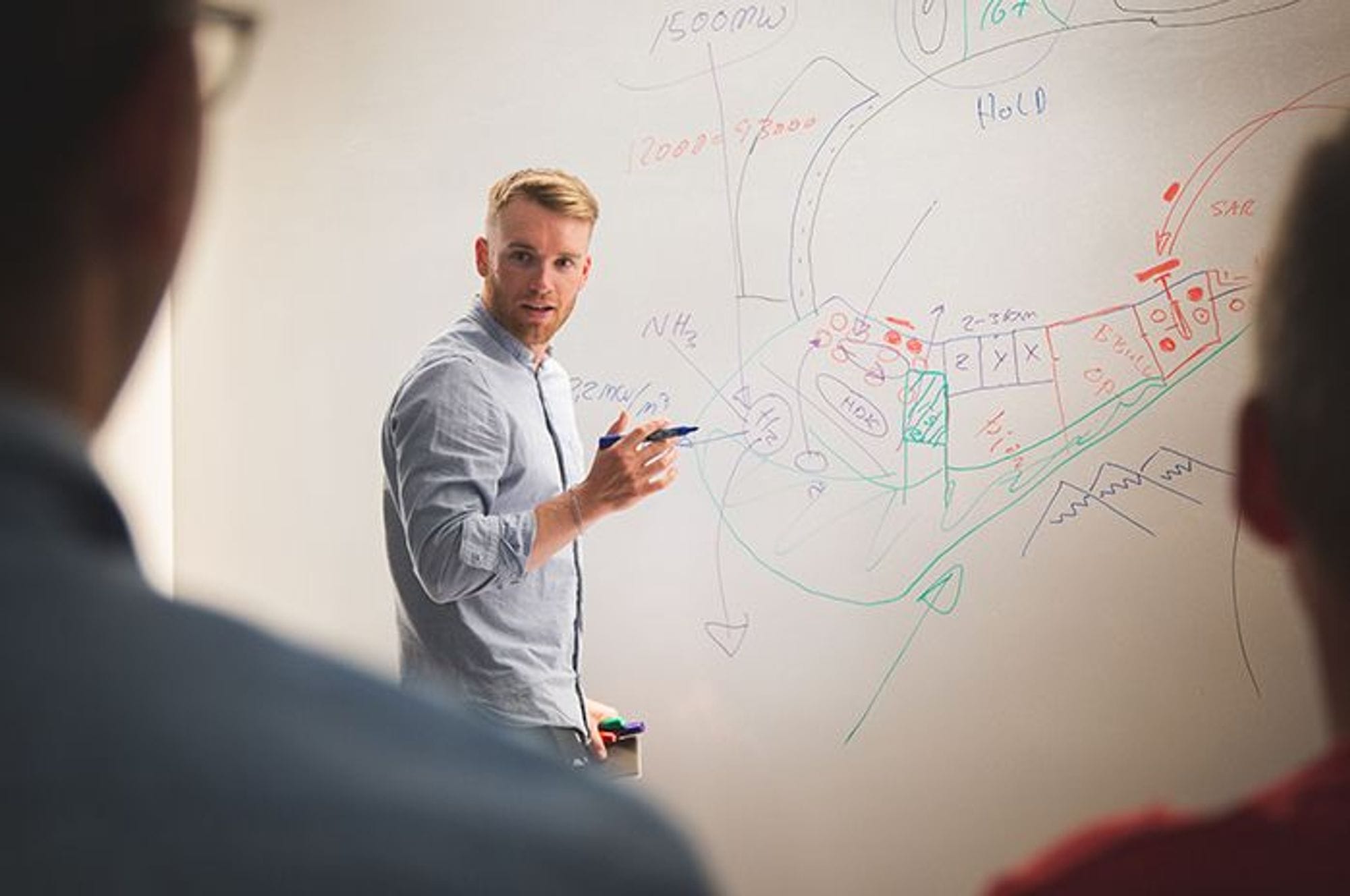 A man is holding a marker in front of a white board with various drawings