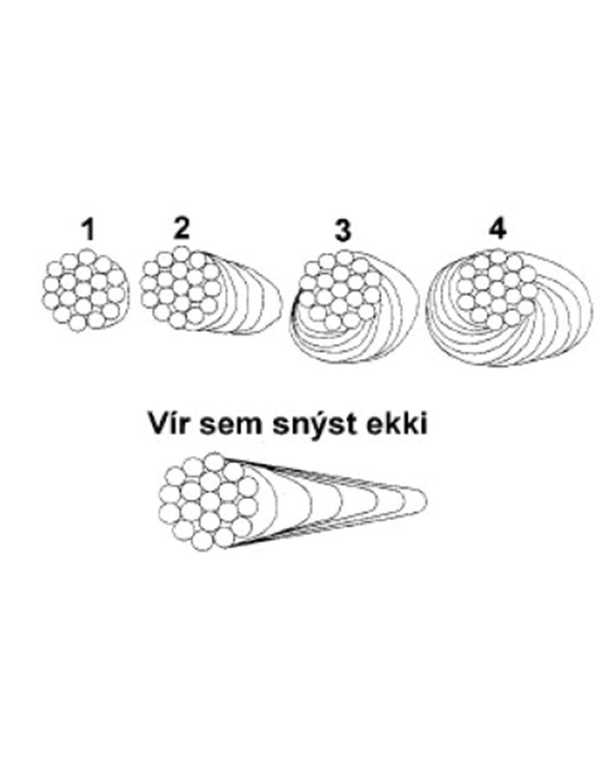 Myndin sýnir áhrif vindustífleika á ísingaráhleðslu.