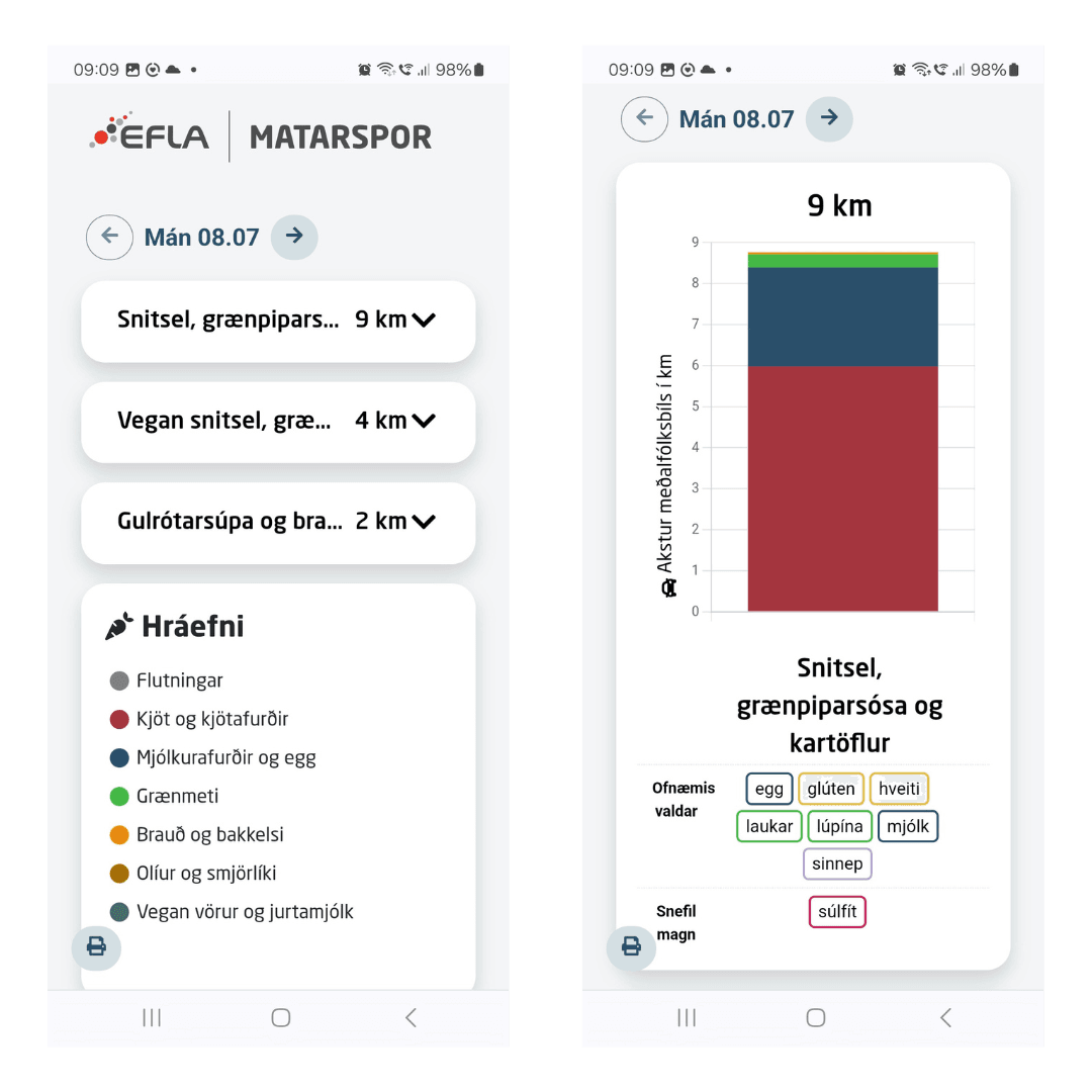 Matarspor mobile versio shows bar chart counting the carbon footprint of a meal of snitsel