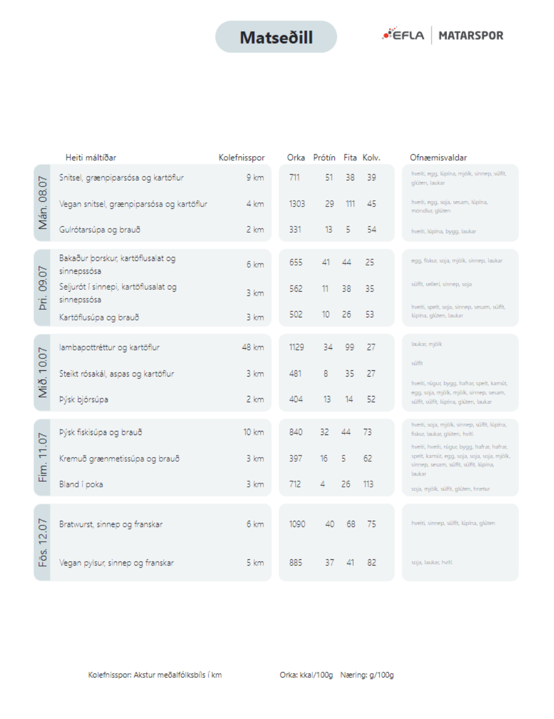 Matarspor mobile versio shows menu