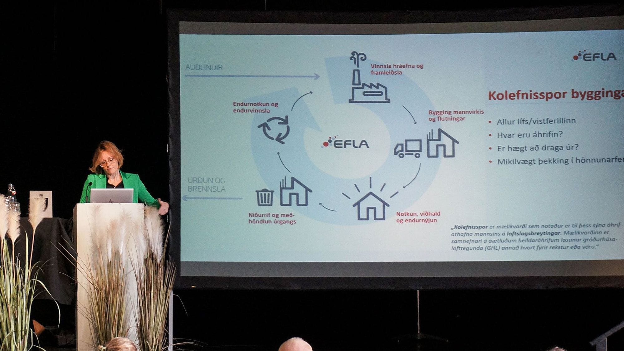 A woman in green blazer presenting at a lectern with a large projection screen behind her, displaying a diagram