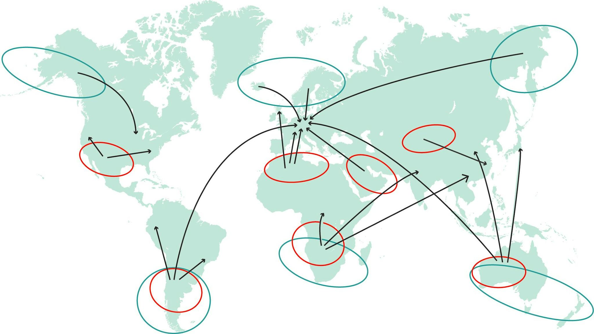 World map with red circles marking specific locations and black arrows indicating connection
