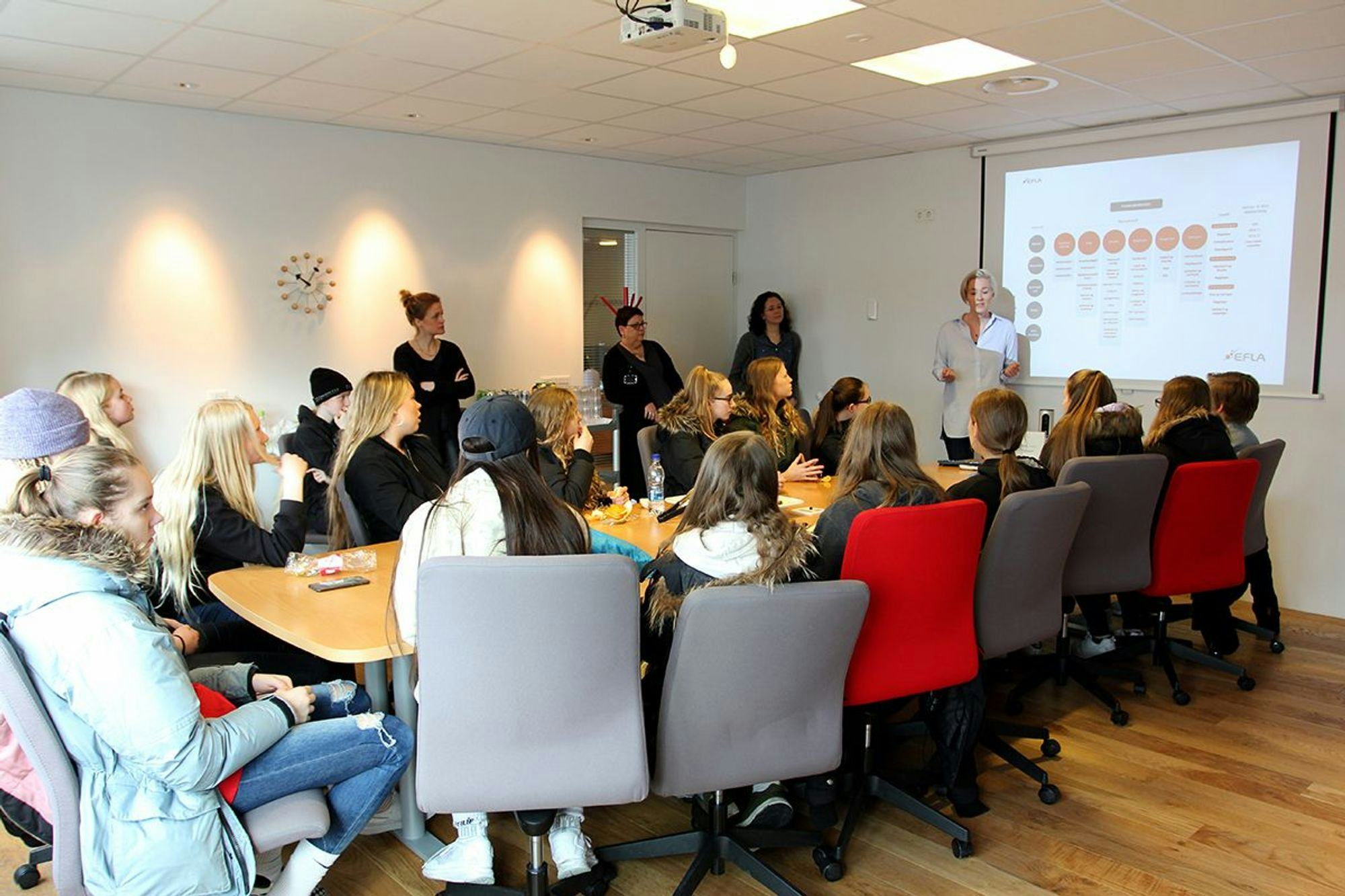 A woman giving presentation to a room full of young girls.